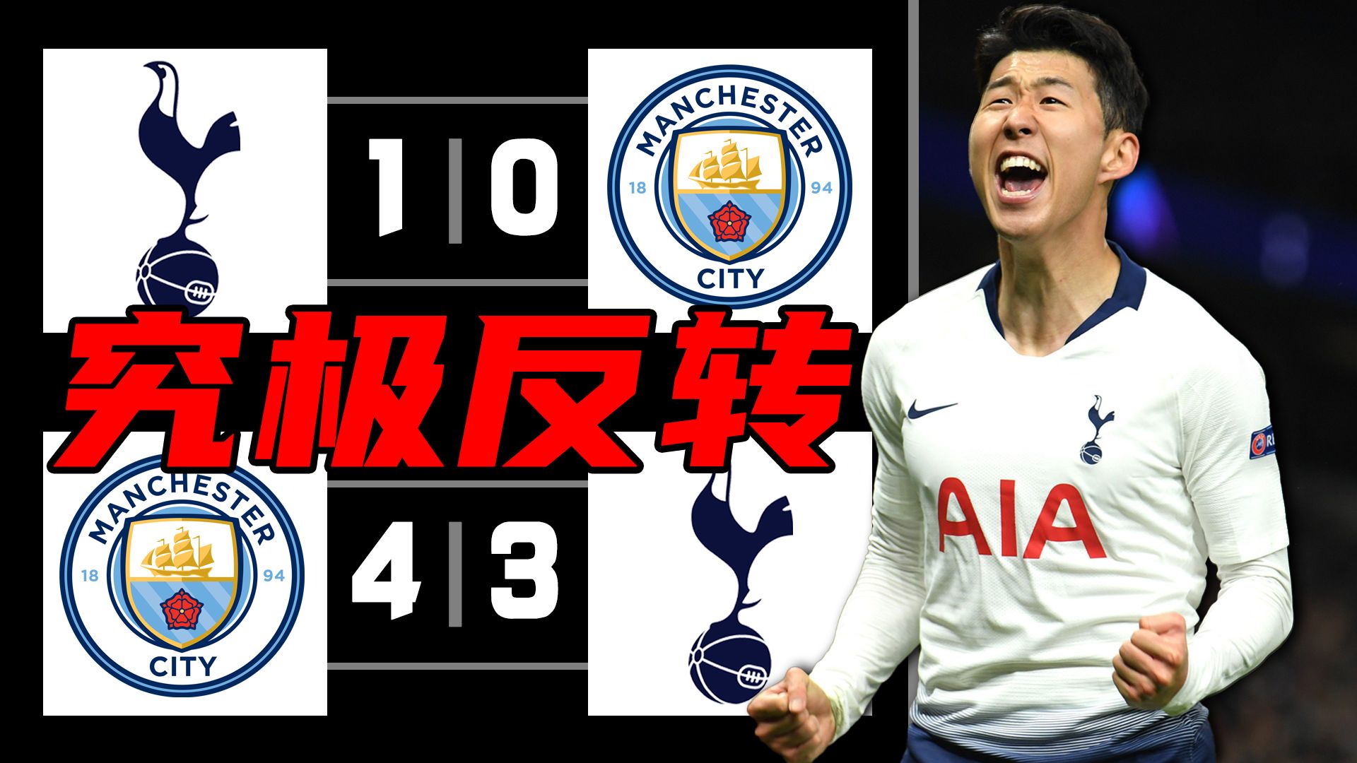 曼城主场绝胜拜仁,顺利晋级欧冠四强 曼城主场绝胜拜仁,顺利晋级欧冠四强