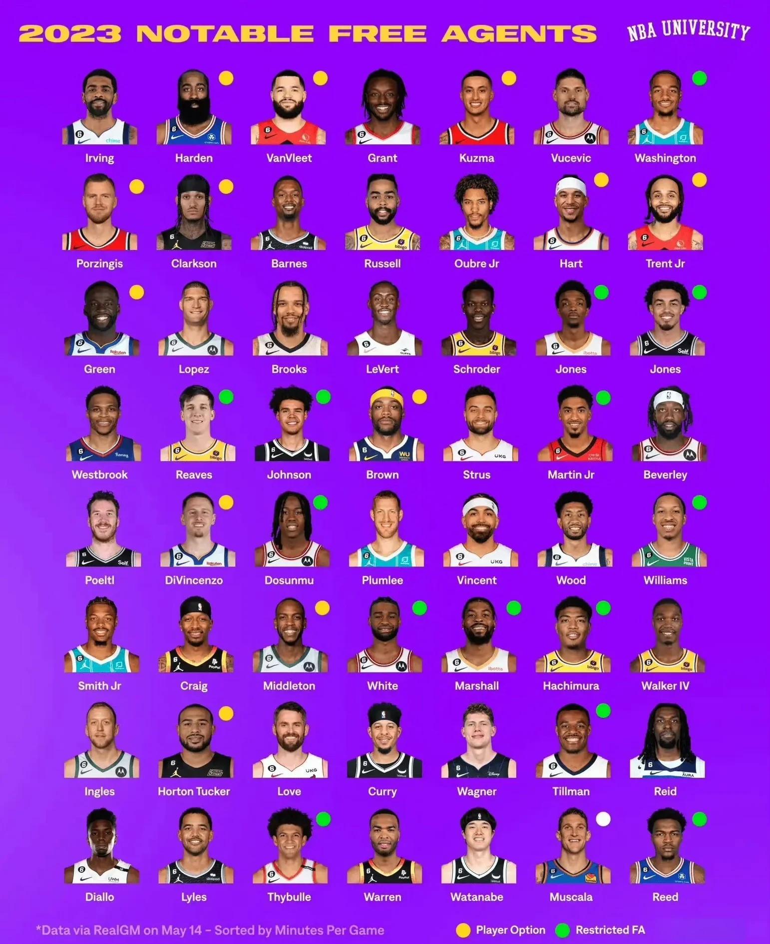 火箭签下国内新秀,期待他们未来的表现的简单介绍 火箭签下国内新秀,期待他们未来的表现的简单介绍